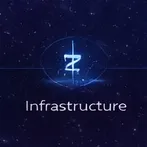 Infrastructure risk intelligence use case